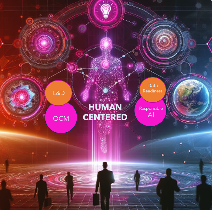 AI & Data Driven Structure services by NiVRT