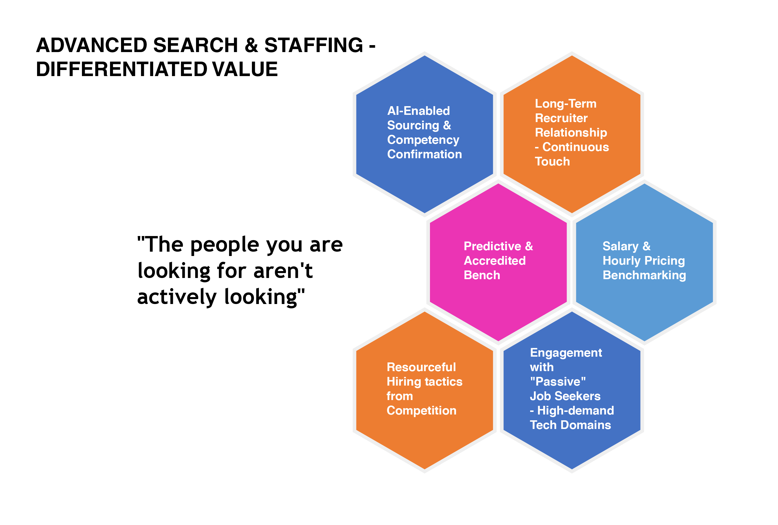 Advanced Workforce skills training session