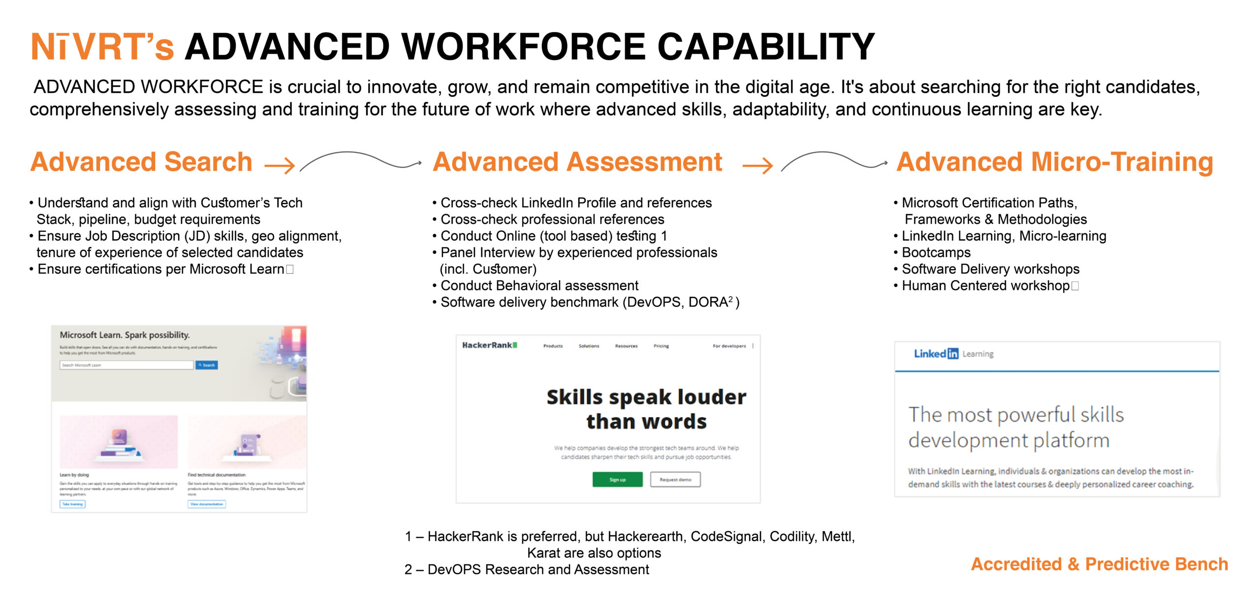 Advanced Workforce capability